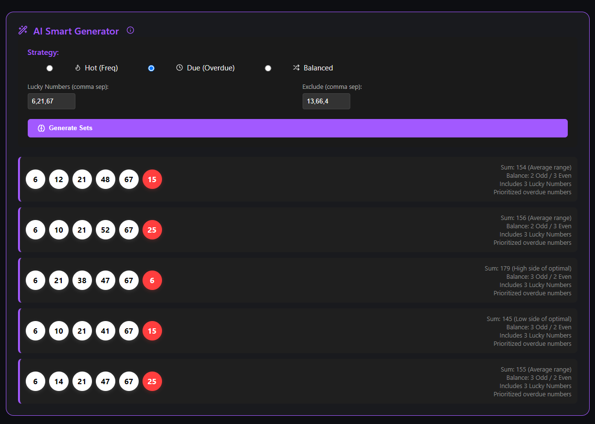BallBreaker AI Smart Generator Interface