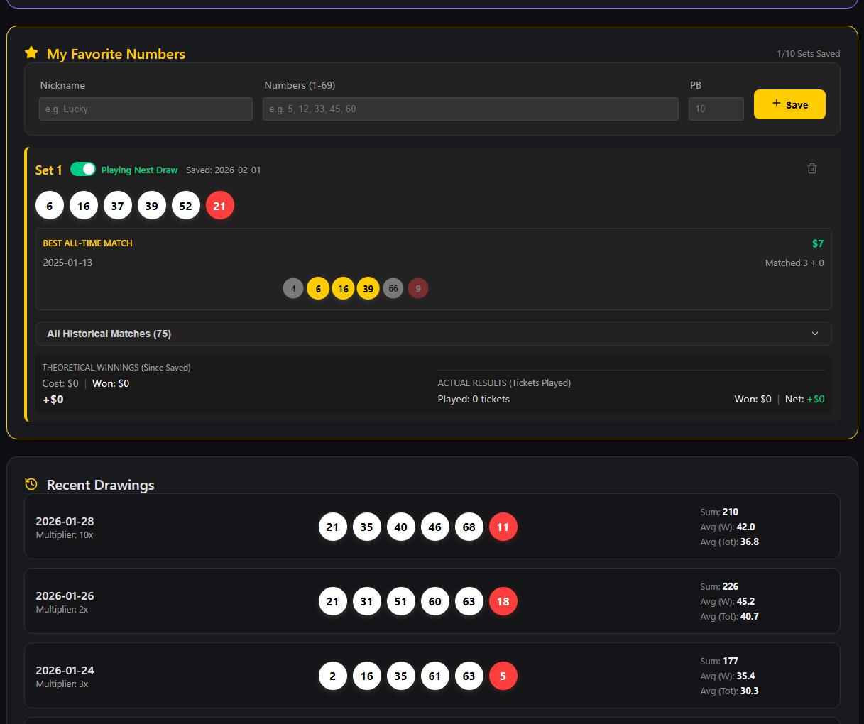 Track Your Winning Numbers